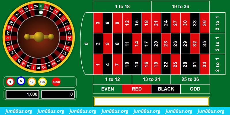 98win5 game bai iwin tren may tinh